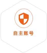 铜鼓到香港国际快递